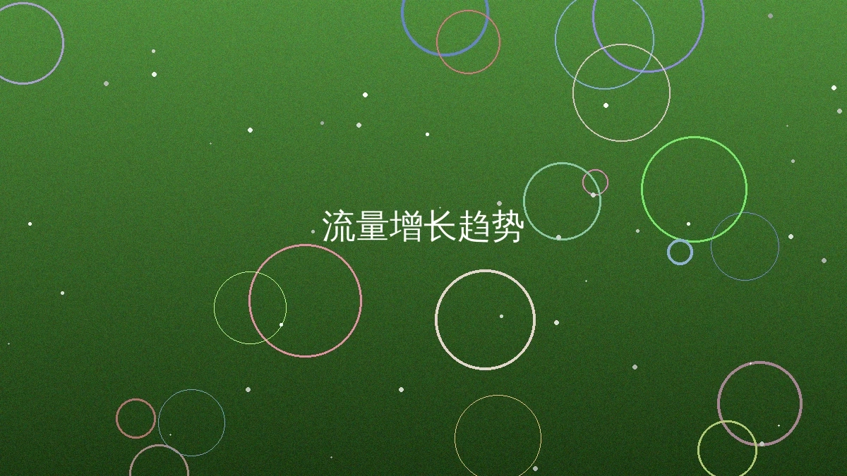 小二先生业务增长趋势图